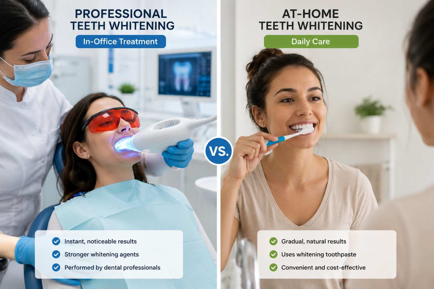 Professional teeth whitening compared with whitening toothpaste