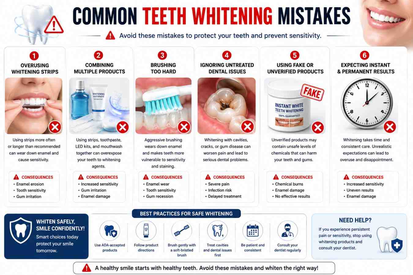 Common mistakes that increase tooth sensitivity during whitening