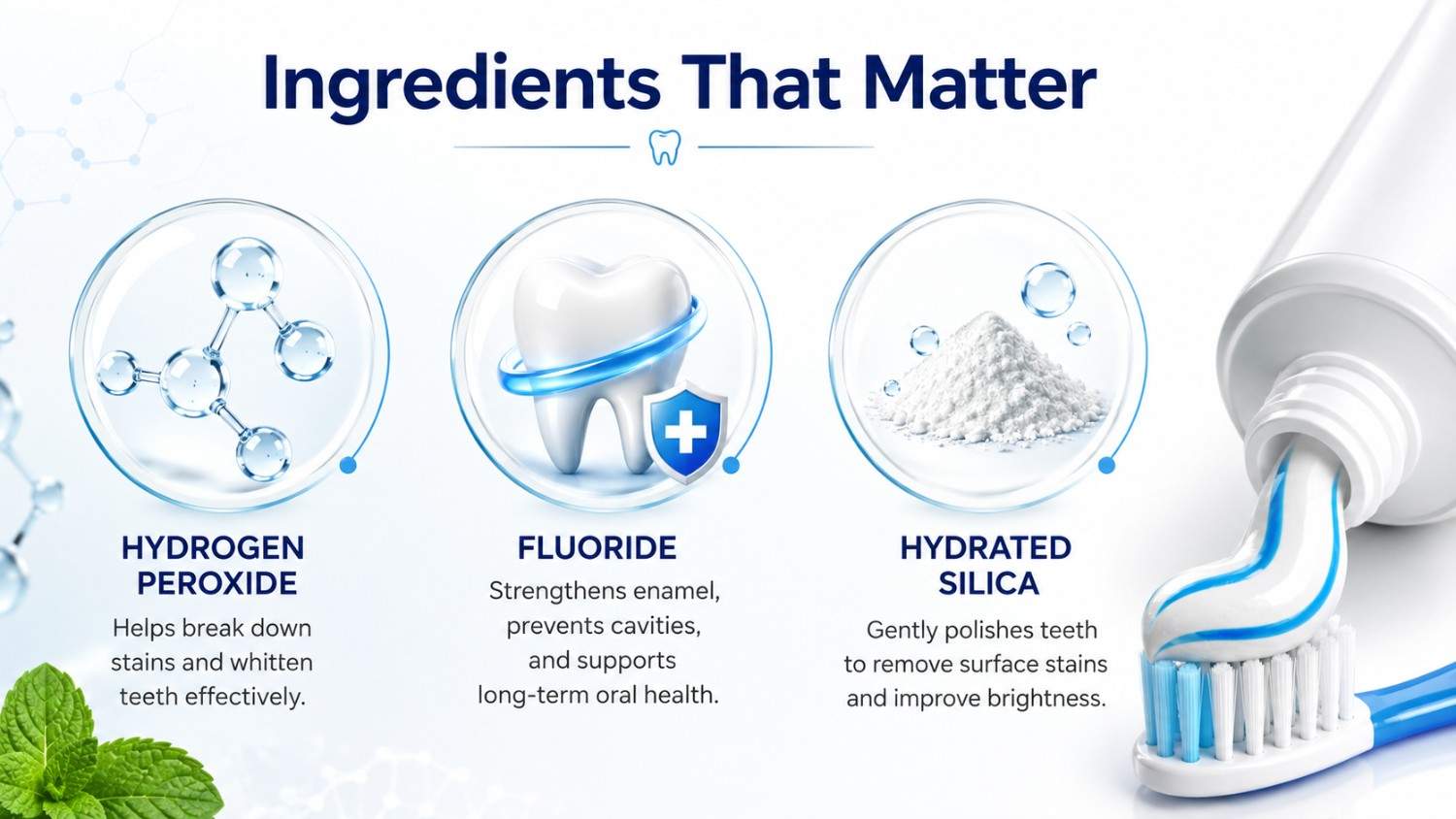Hydrogen peroxide, fluoride, and silica toothpaste ingredients