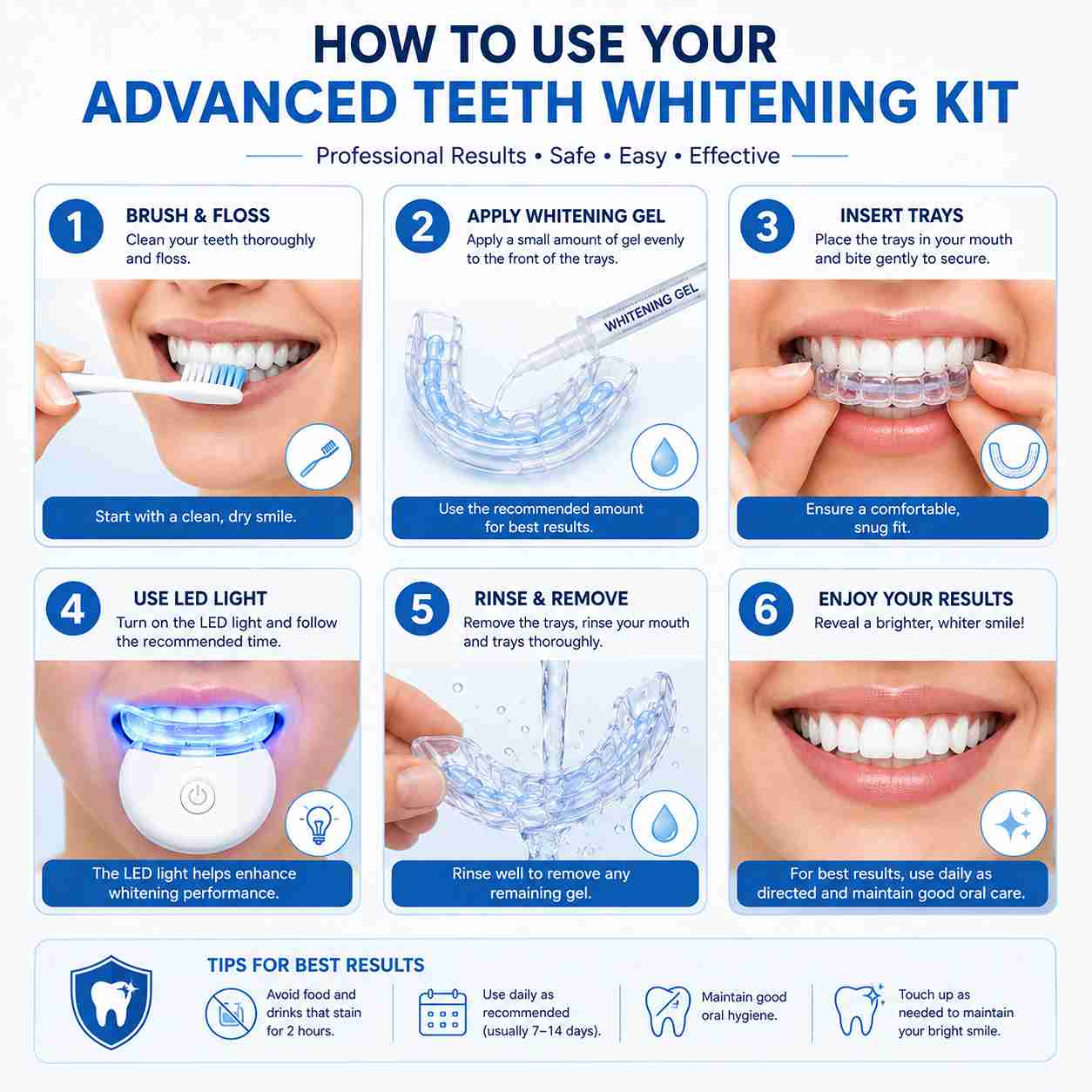 Step-by-step guide showing how to use an advanced teeth whitening kit safely