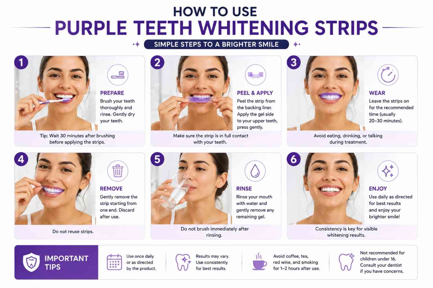 Step-by-step application of purple teeth whitening strips