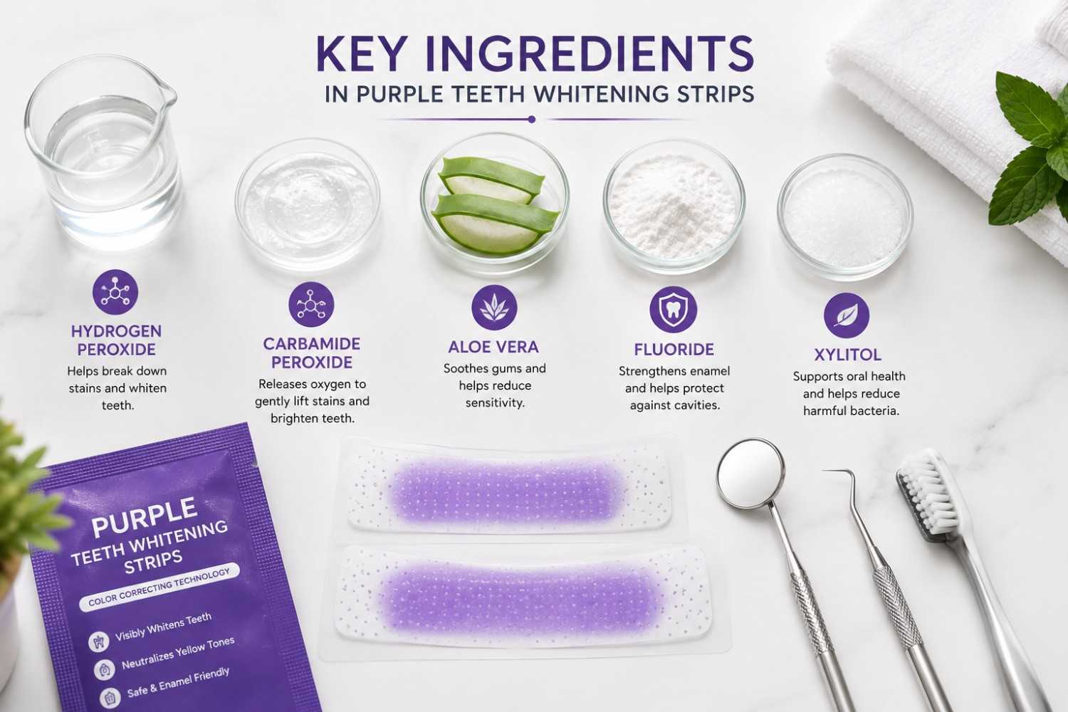 Key whitening ingredients used in purple teeth whitening strips