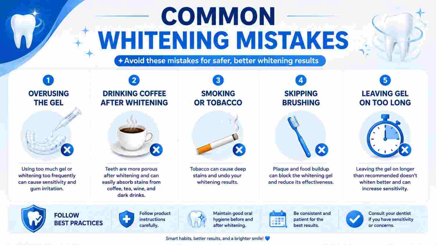 Common mistakes people make when using bleaching gel teeth whitening products.