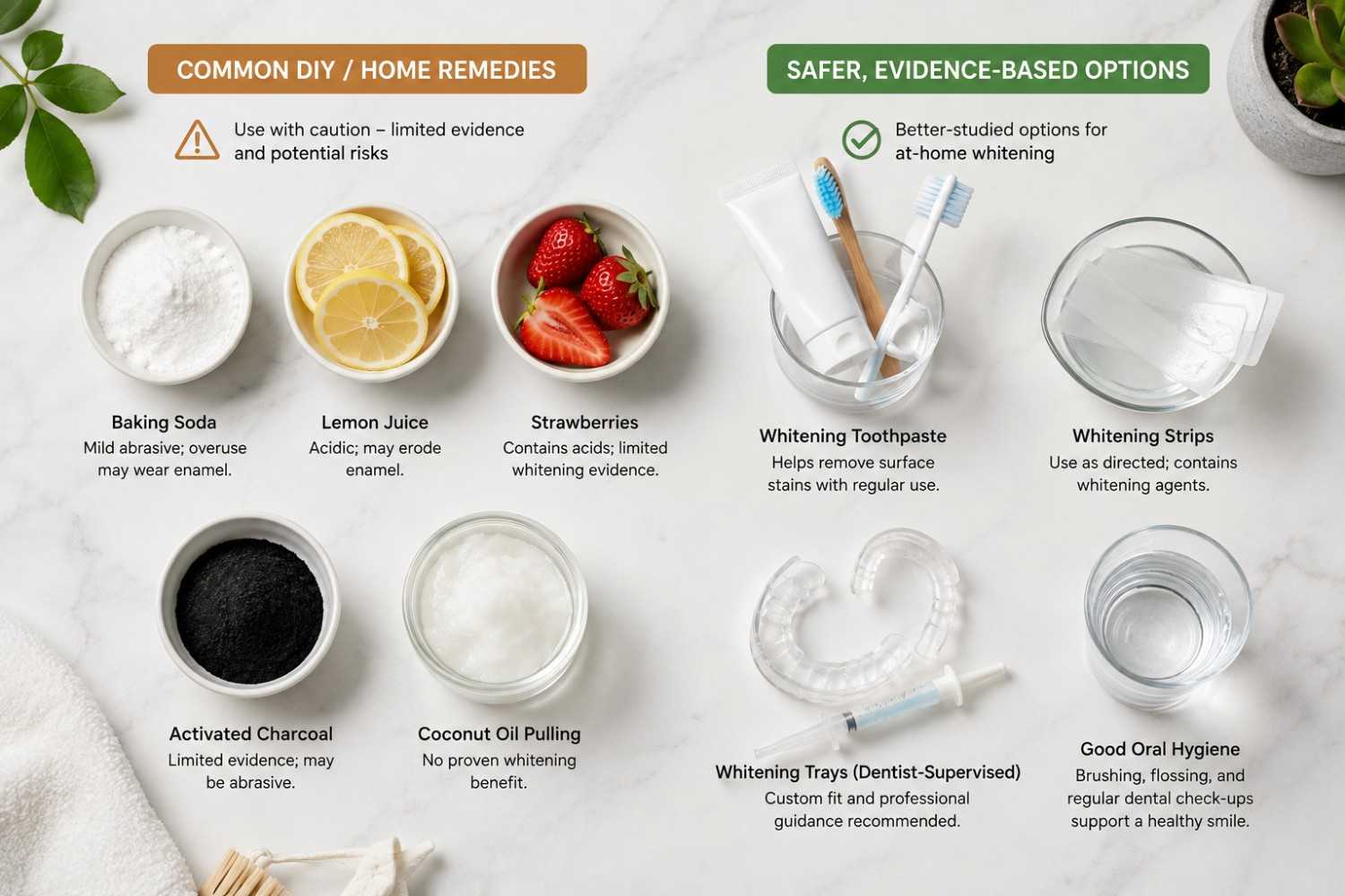 comparison of popular teeth whitening home remedies