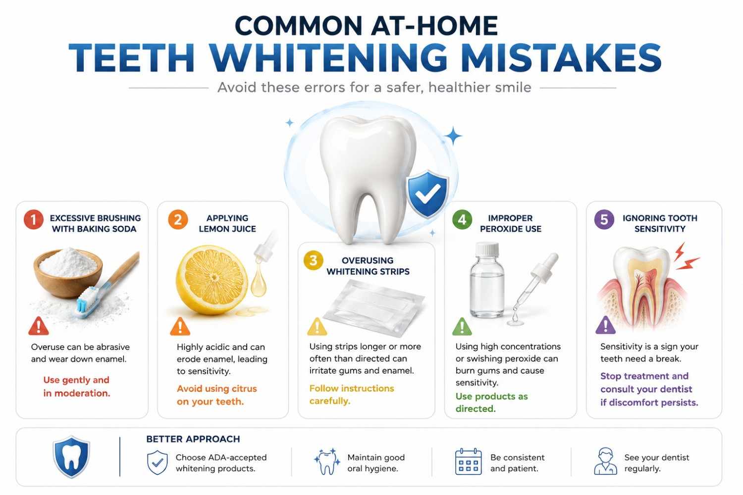common mistakes to avoid when whitening teeth at home
